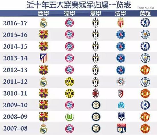 他们指出 他们指出